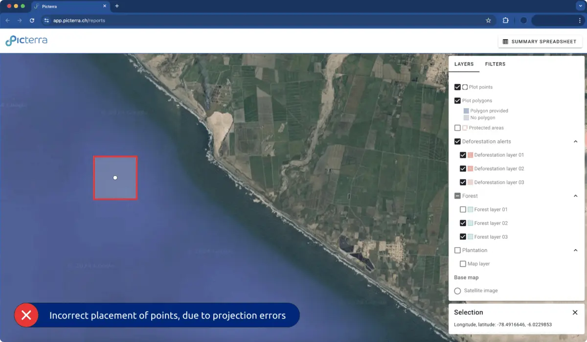 Incorrectly placed points due to projection errors