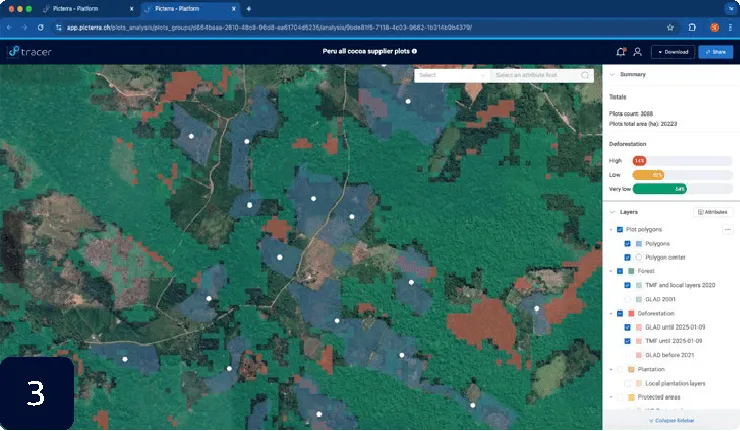 Geolocation data classification