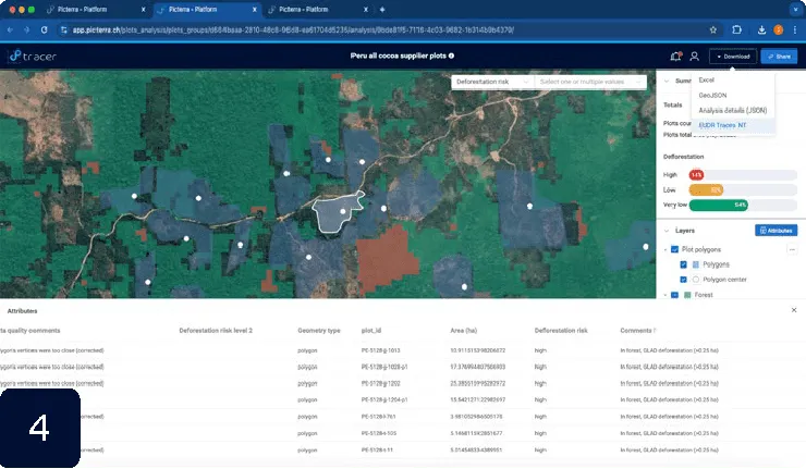 Aggregated & unified supply chain database