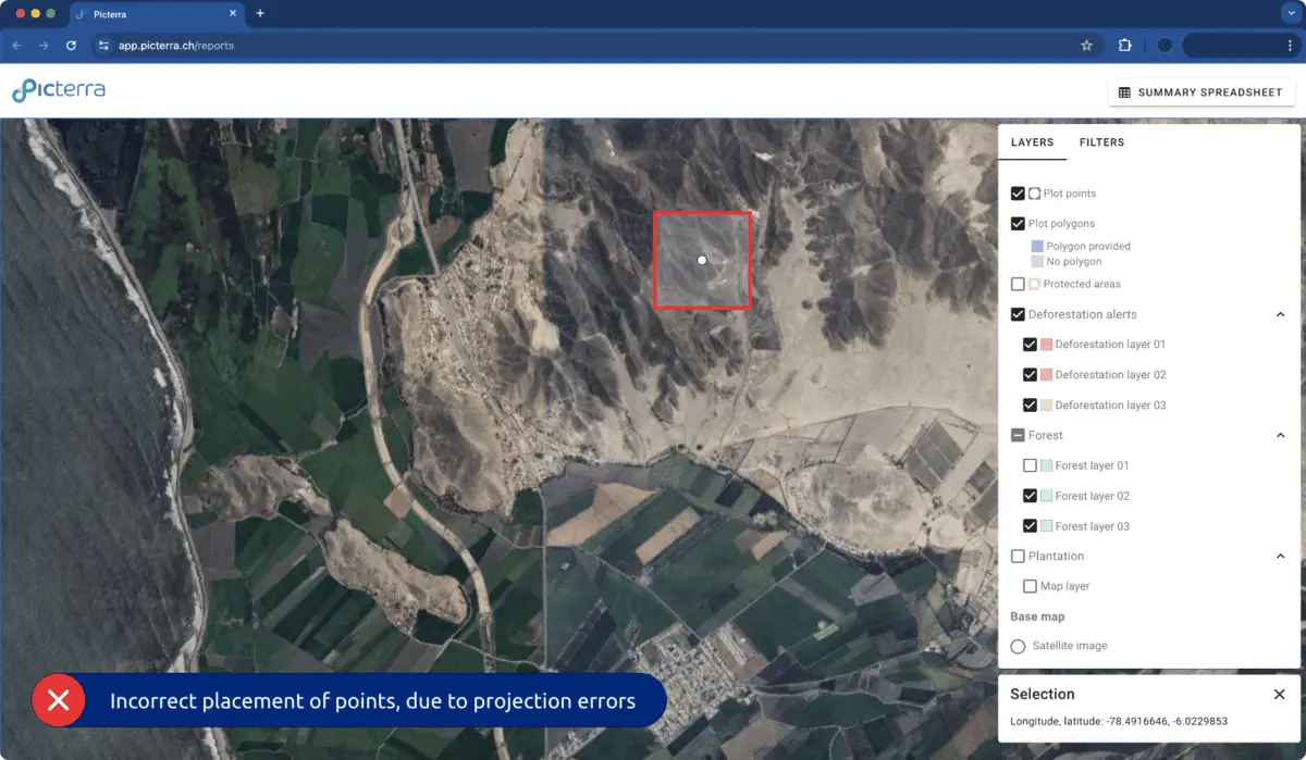 Incorrectly placed points due to projection errors