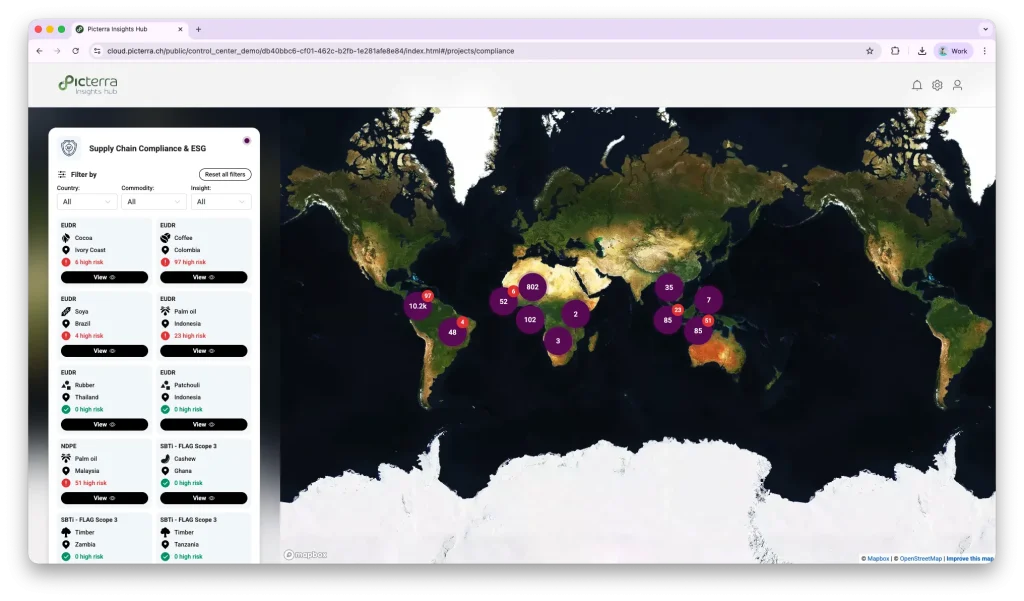 Picterra Insights Hub global supply chain compliance and ESG dashboard with commodity risk layers and country level indicators