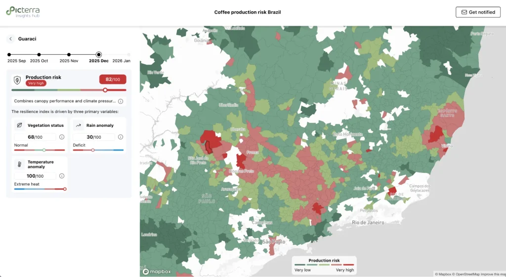 Brazil coffee regions showing mixed production risk levels highlighting uneven crop resilience