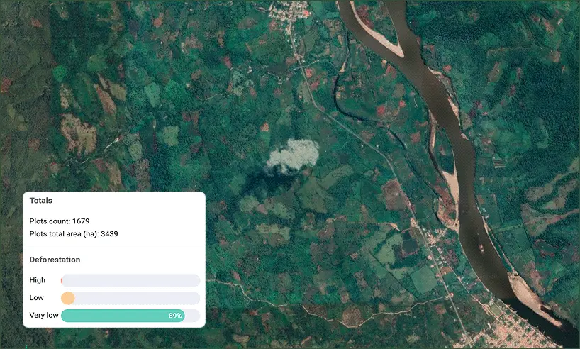 Satellite map view showing a river winding through rural terrain, with an overlay panel on the bottom-left displaying plot totals (1679 plots, 3439 ha) and a Deforestation risk rating (Very low 89%).